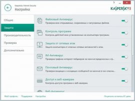 Элементы защиты Kaspersky Internet Security