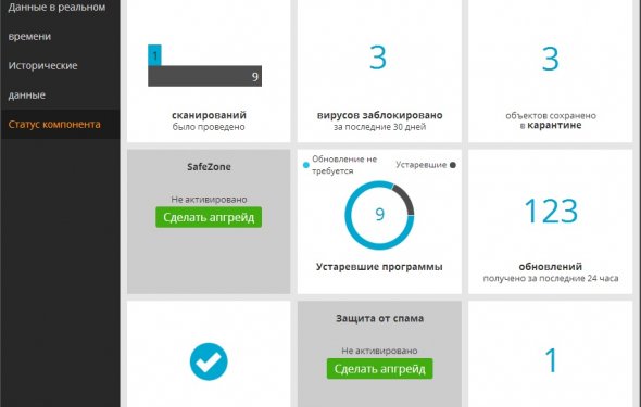 Avast Free Antivirus: Статус