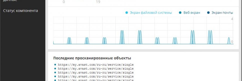 Avast Antivirus Feedback