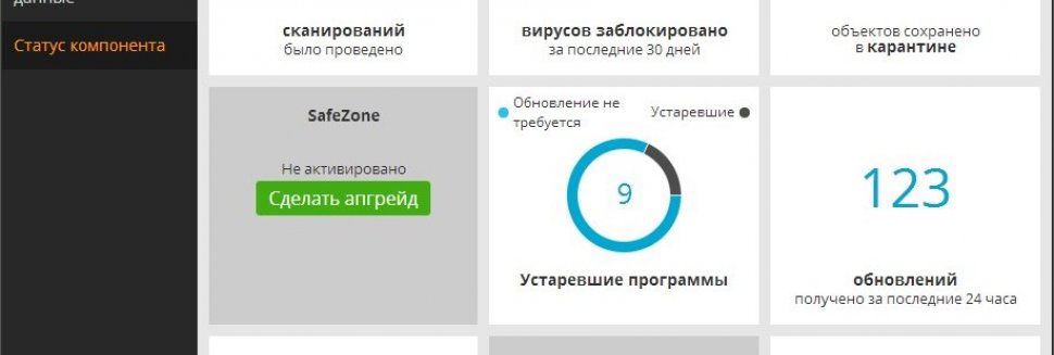Rolling Antivirus Windows 8